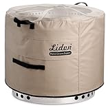 2024年防火防水炉顶盖购物指南